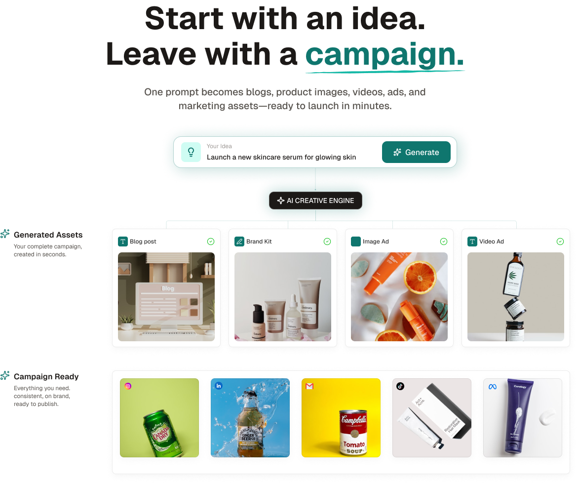 Start with an idea and leave with a complete AI-generated campaign across blog posts, brand kits, ads, videos, and social assets.